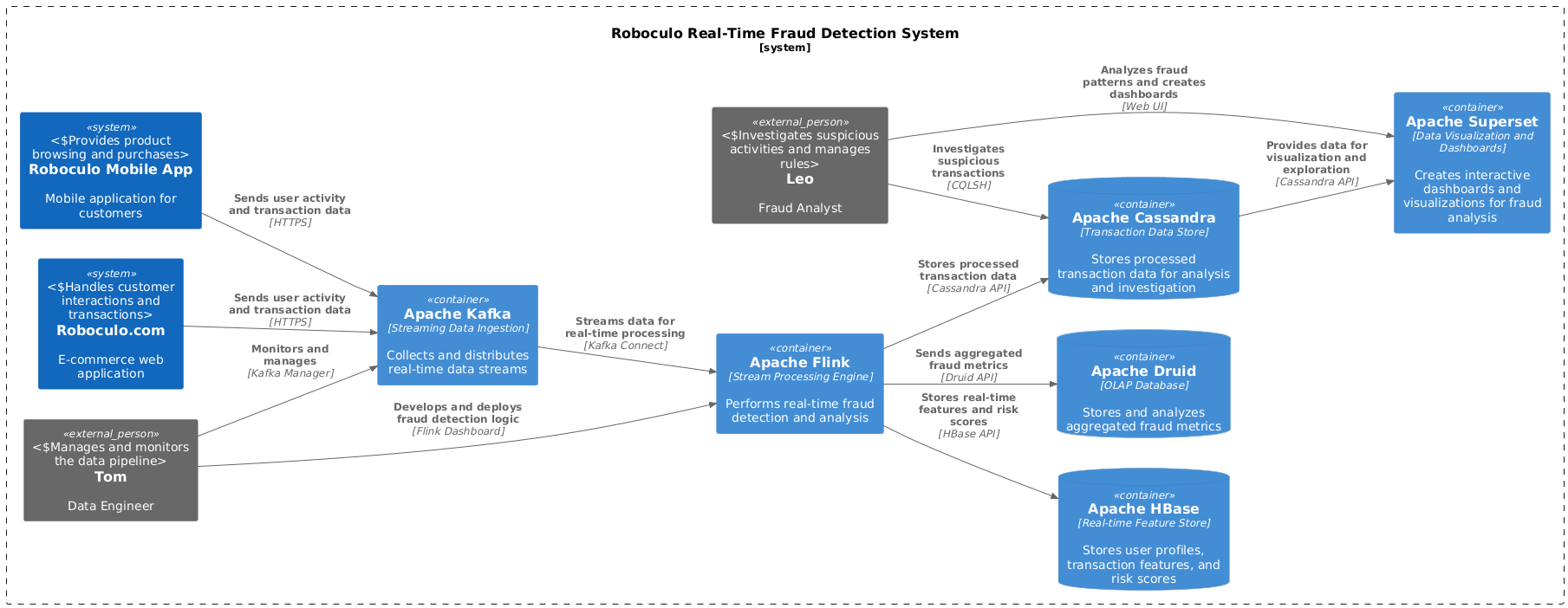 realtime_streamanalytics realtime_streamanalytics